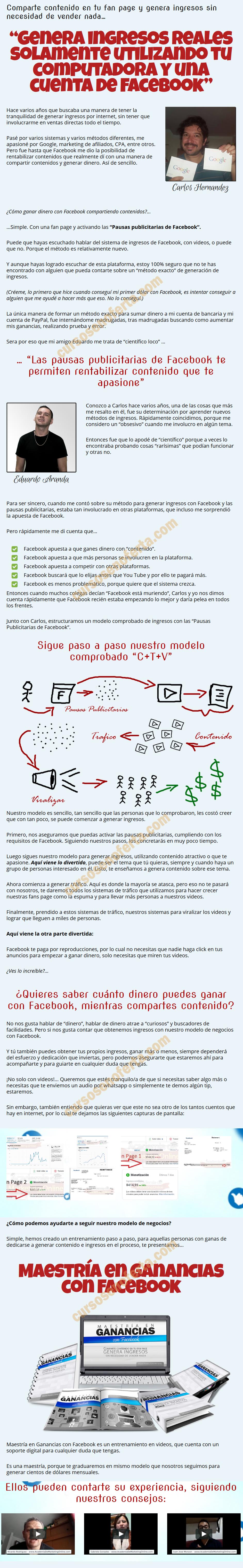 Maestría en Ganancias con Facebook