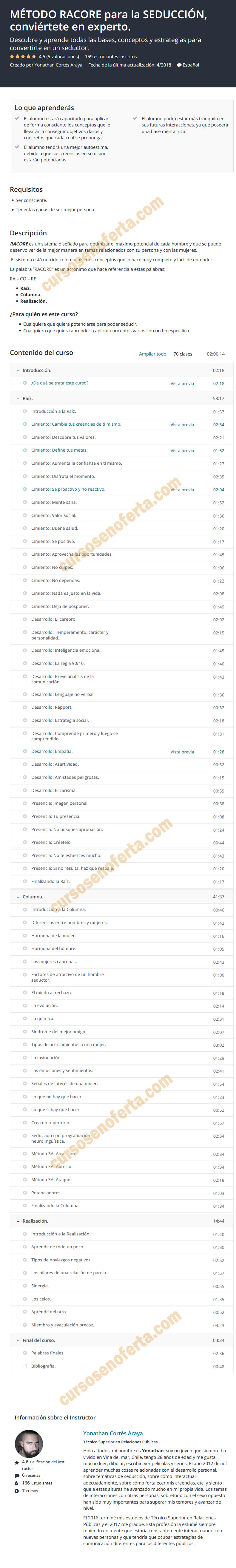 Método RACORE para la seducción, conviértete en experto