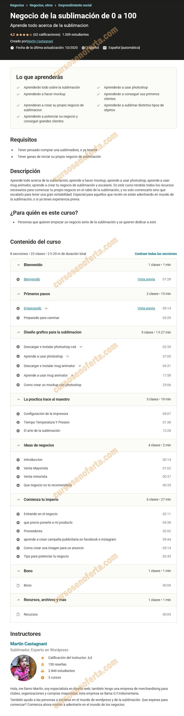 Negocio de la sublimación de 0 a 100