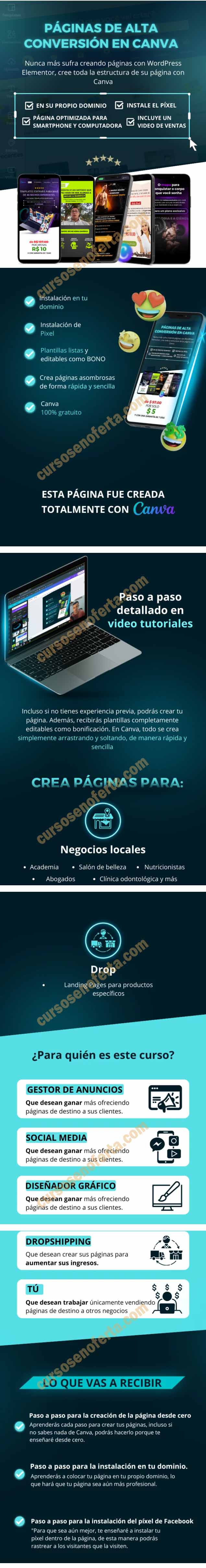 Plan Básico Page Canva - Start Marketing