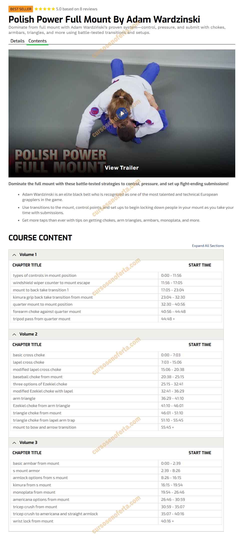 Polish Power Full Mount (En Inglés) - adam wardzinski
