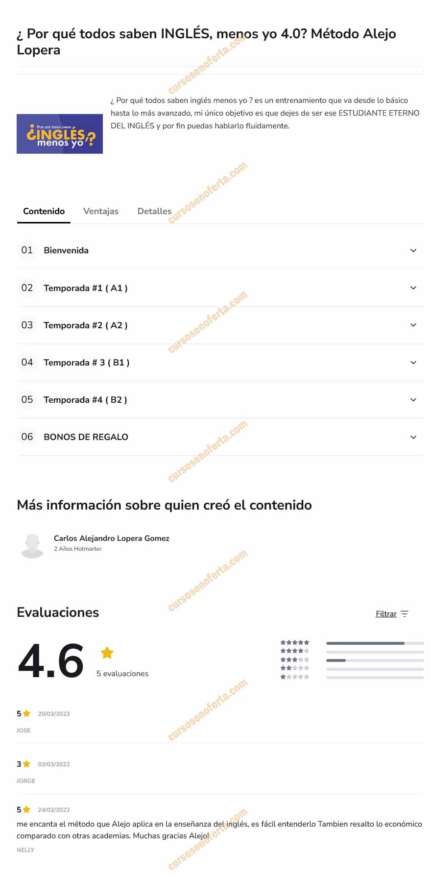 Por qué todos saben inglés menos yo 4.0 alejo lopera