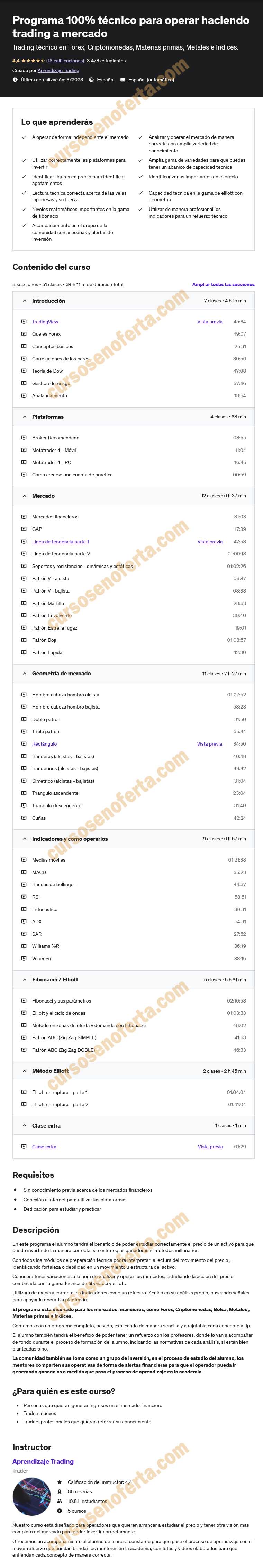Programa 100% técnico para operar haciendo trading a mercado