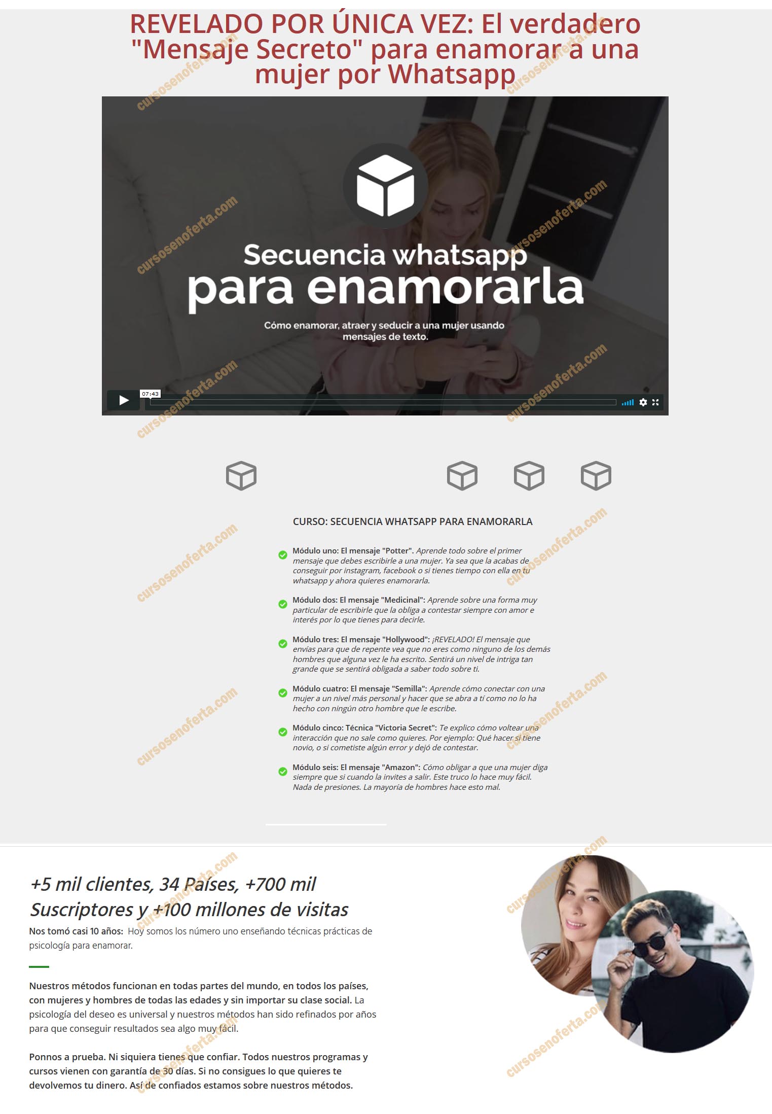 Secuencia Whatsapp - luis caraballo