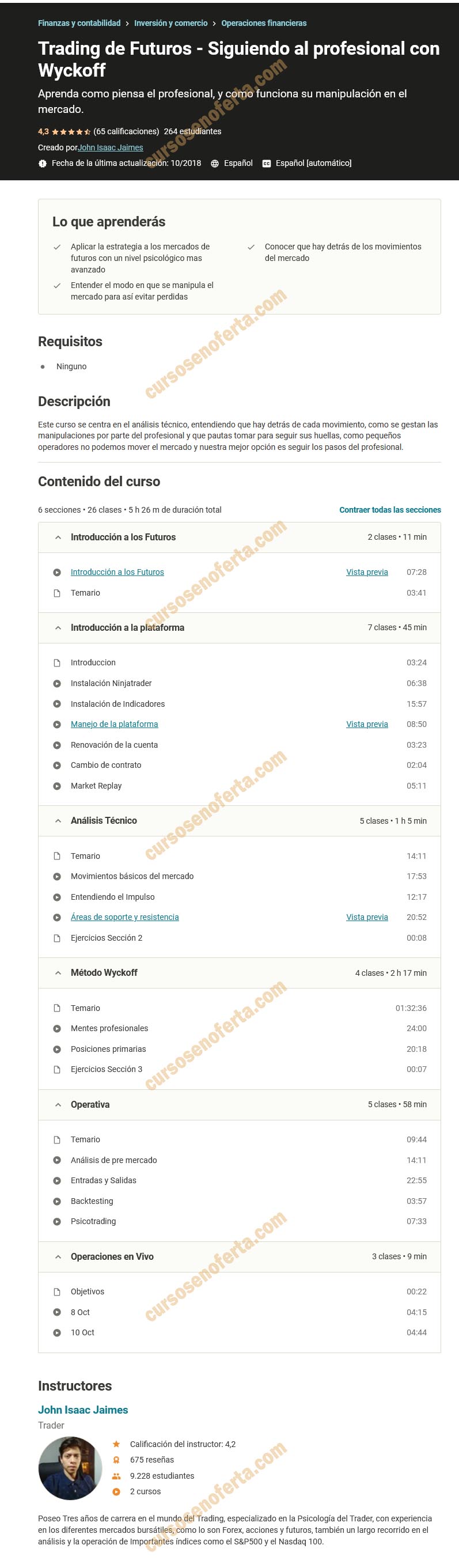 Trading de Futuros - Siguiendo al profesional con Wyckoff