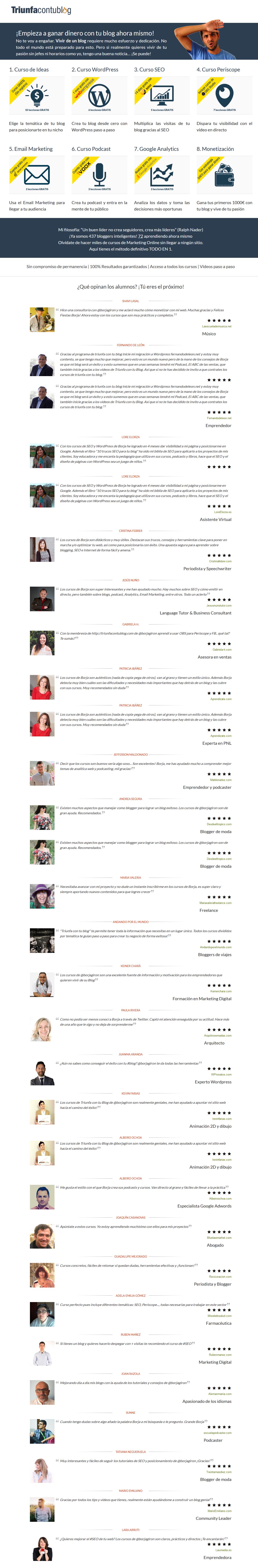 Triunfa con tu blog - borja girón