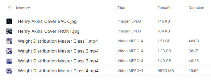 https://cursosenoferta.com/wp-content/uploads/2026/08/weight20distribution20masterclass20-20archivos.jpg